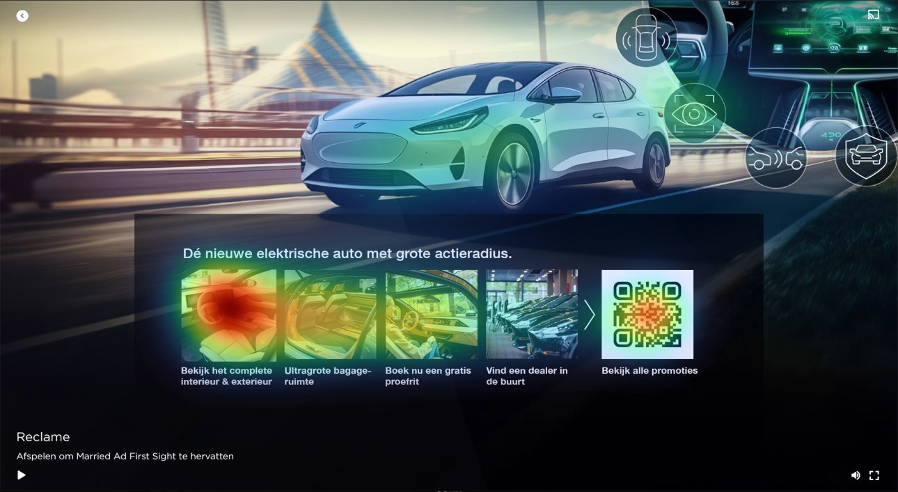 een advertentie van een elektrische auto met daaronder een heatmap van de plekken in de advertentie waar de consument naar kijkt